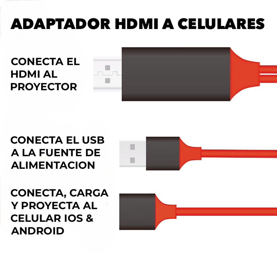 Hdmi al online celular